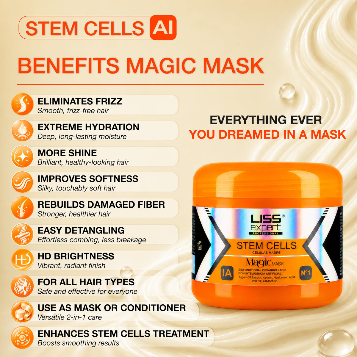 Liss Expert keratin molecule visual indicating smoothing action