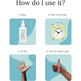 LITTLEY electrolyzed water graphic showing natural, non‑toxic origin