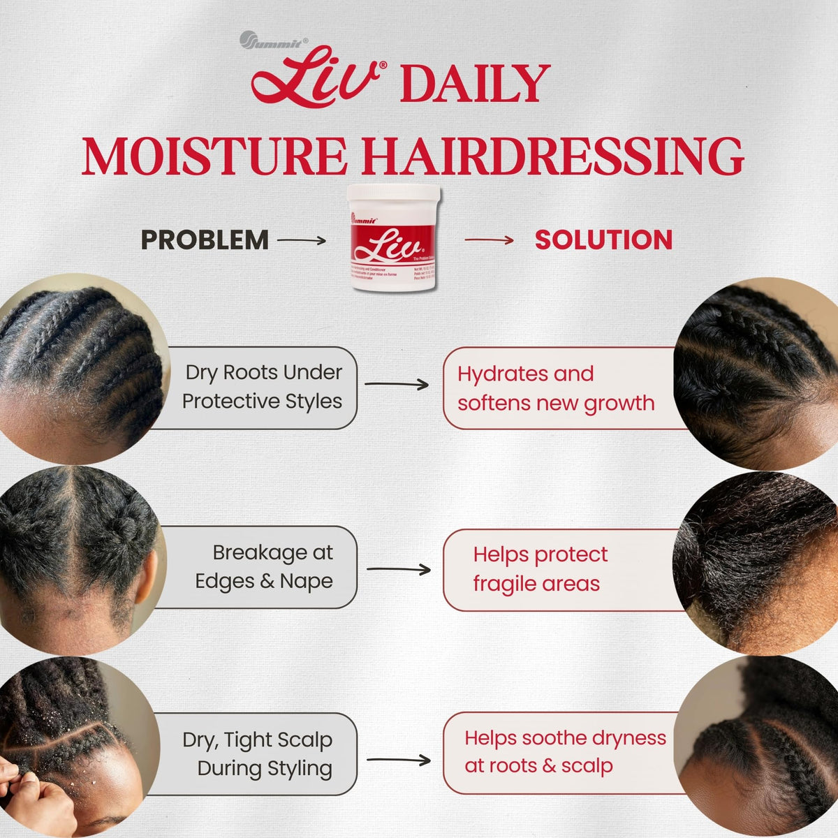 LIV creamy texture close-up demonstrating rich consistency for deep hydration