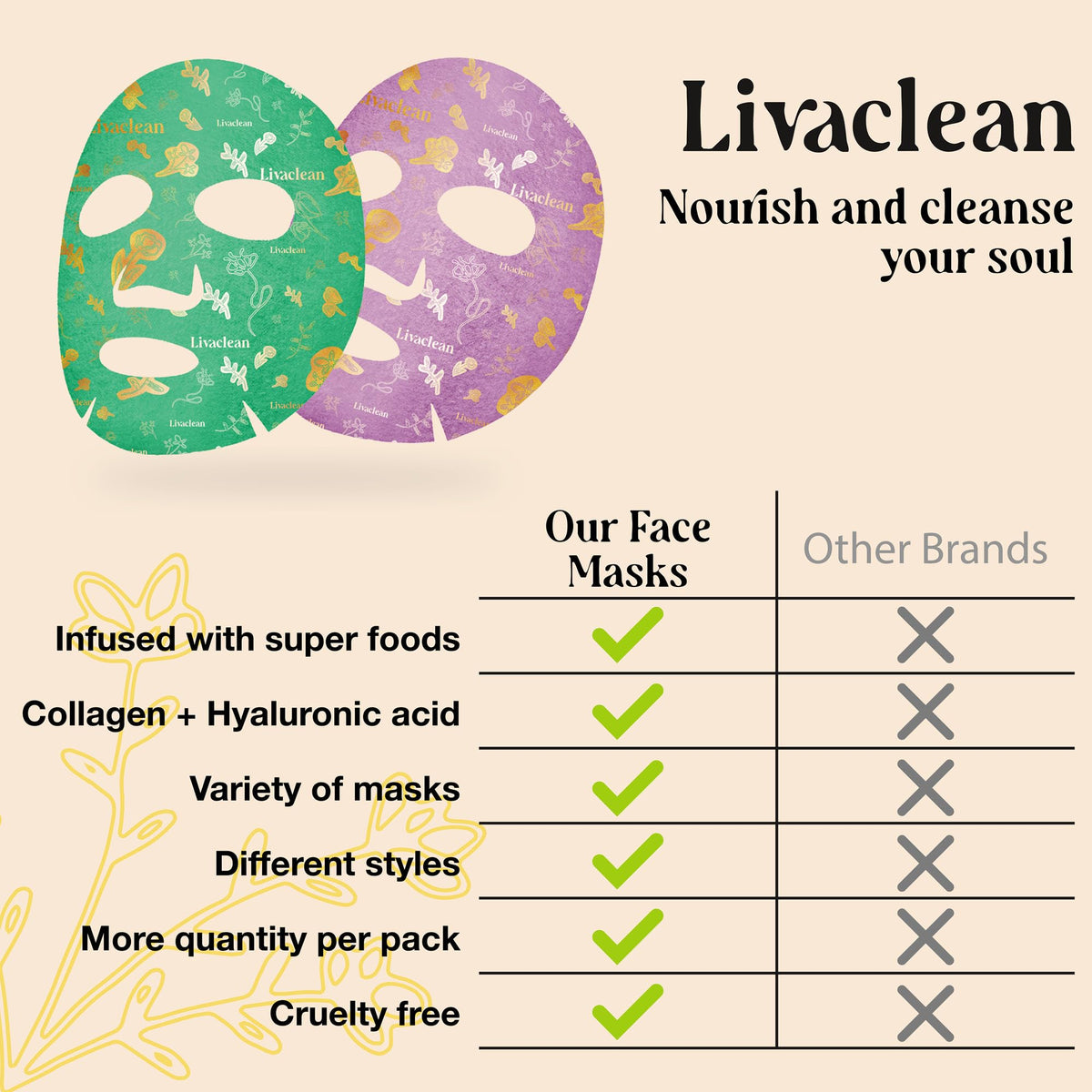 LivaClean ingredient display with hyaluronic acid aloe vera and glycerin for soothing care