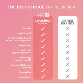 LivaClean patch applied to cheek demonstrating discreet protection and reduced picking