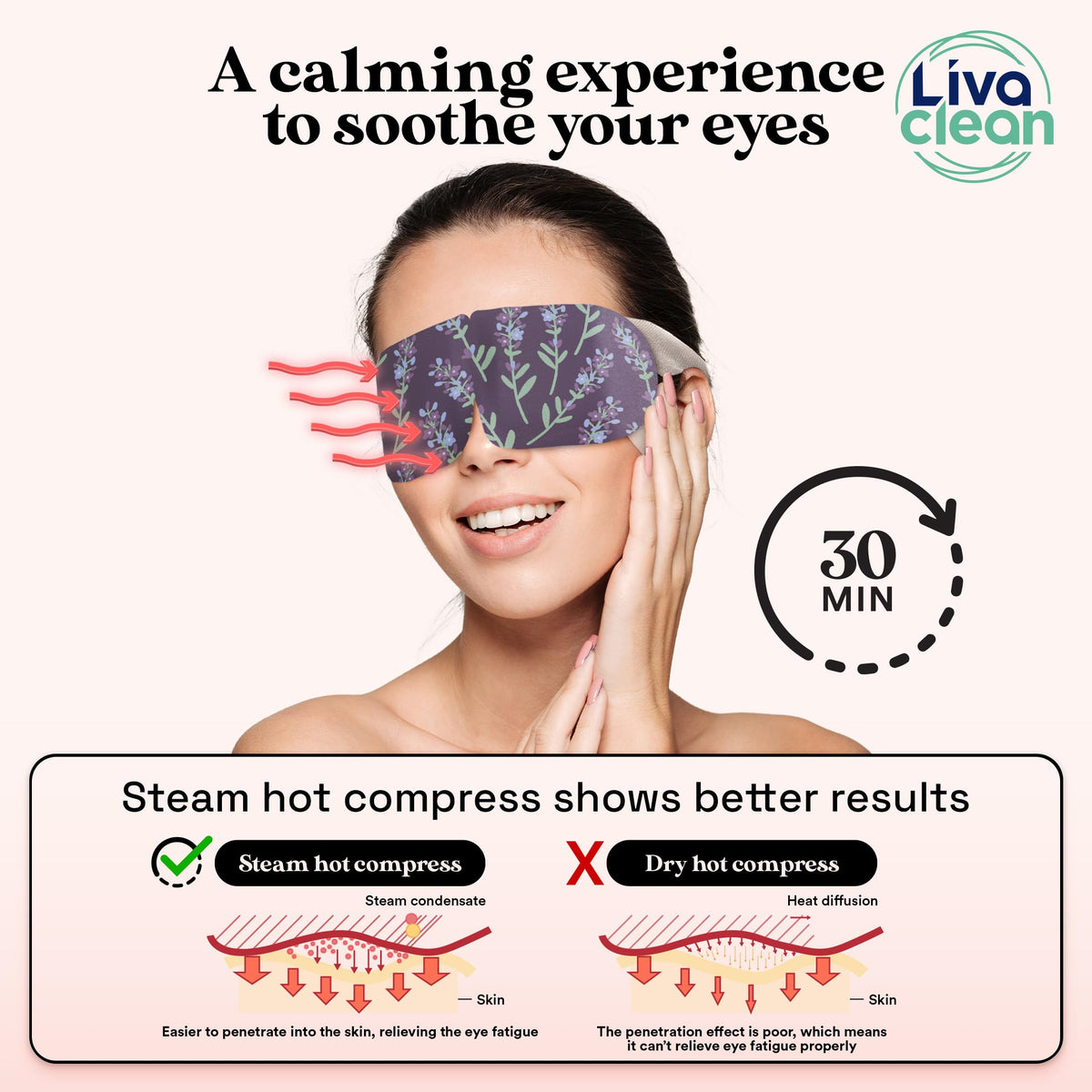LivaClean single opened mask warming to show steam-like comfort