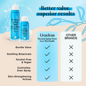 LivaClean bottles in hand demonstrating size and portability benefits