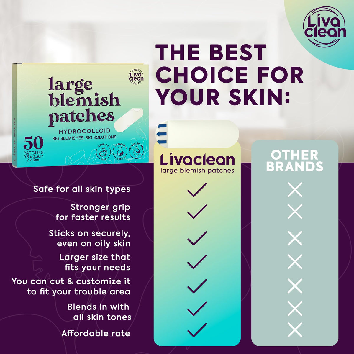 LivaClean size comparison next to a coin showing XL coverage for larger spots