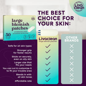 LivaClean size comparison next to a coin showing XL coverage for larger spots