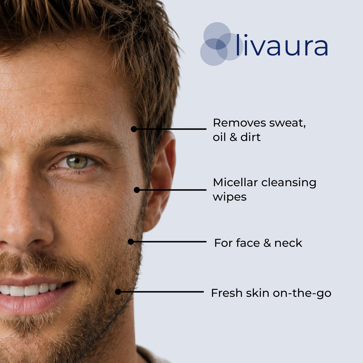 Retinol LIVAURA wipe removing sweat from a man’s face showing refreshment