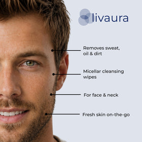 Retinol LIVAURA wipe removing sweat from a man’s face showing refreshment