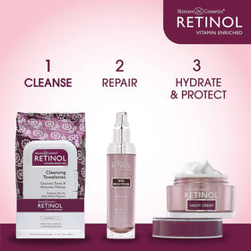 Retinol LIVAURA ingredient label close-up highlighting gentle formulation benefit