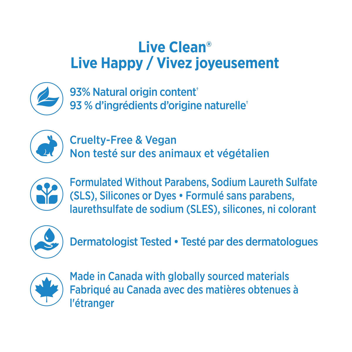 Live Clean lather texture with creamy foam, shows moisturizing suds