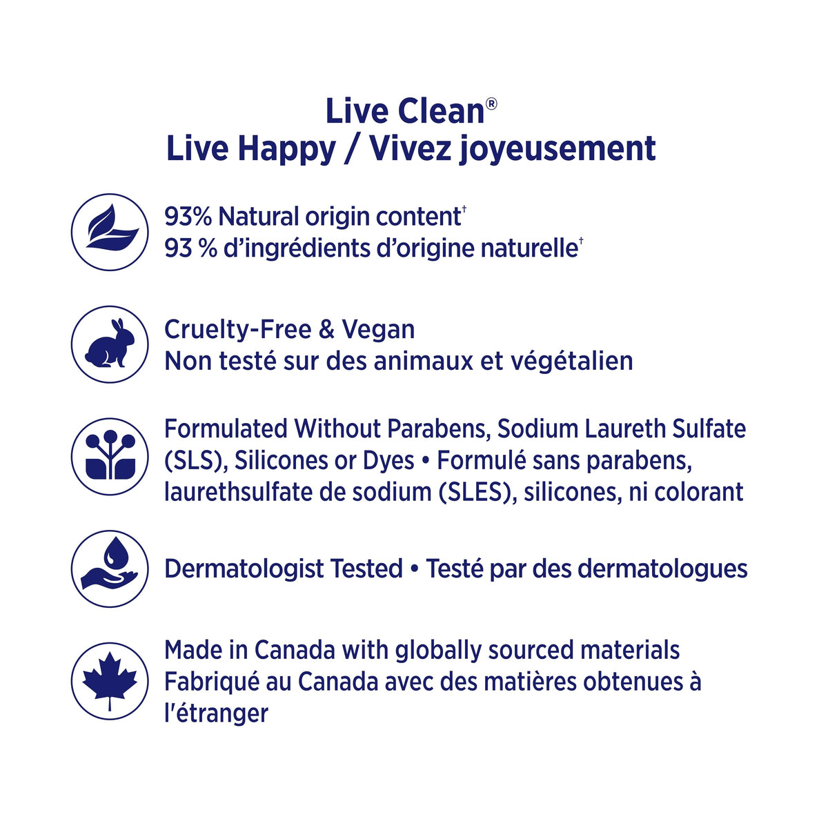 Live Clean foamy soap texture close-up illustrating smooth lather and hydration
