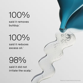 Living Proof applying serum to scalp illustrating targeted use benefit