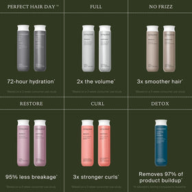 Living Proof fragrance notes with flower props conveying refreshing scent benefit