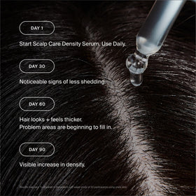 Living Proof density serum before and after scale shows visible density benefit