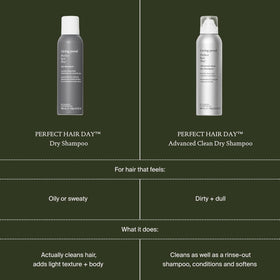 Living Proof protection graphic showing pollution defense benefit