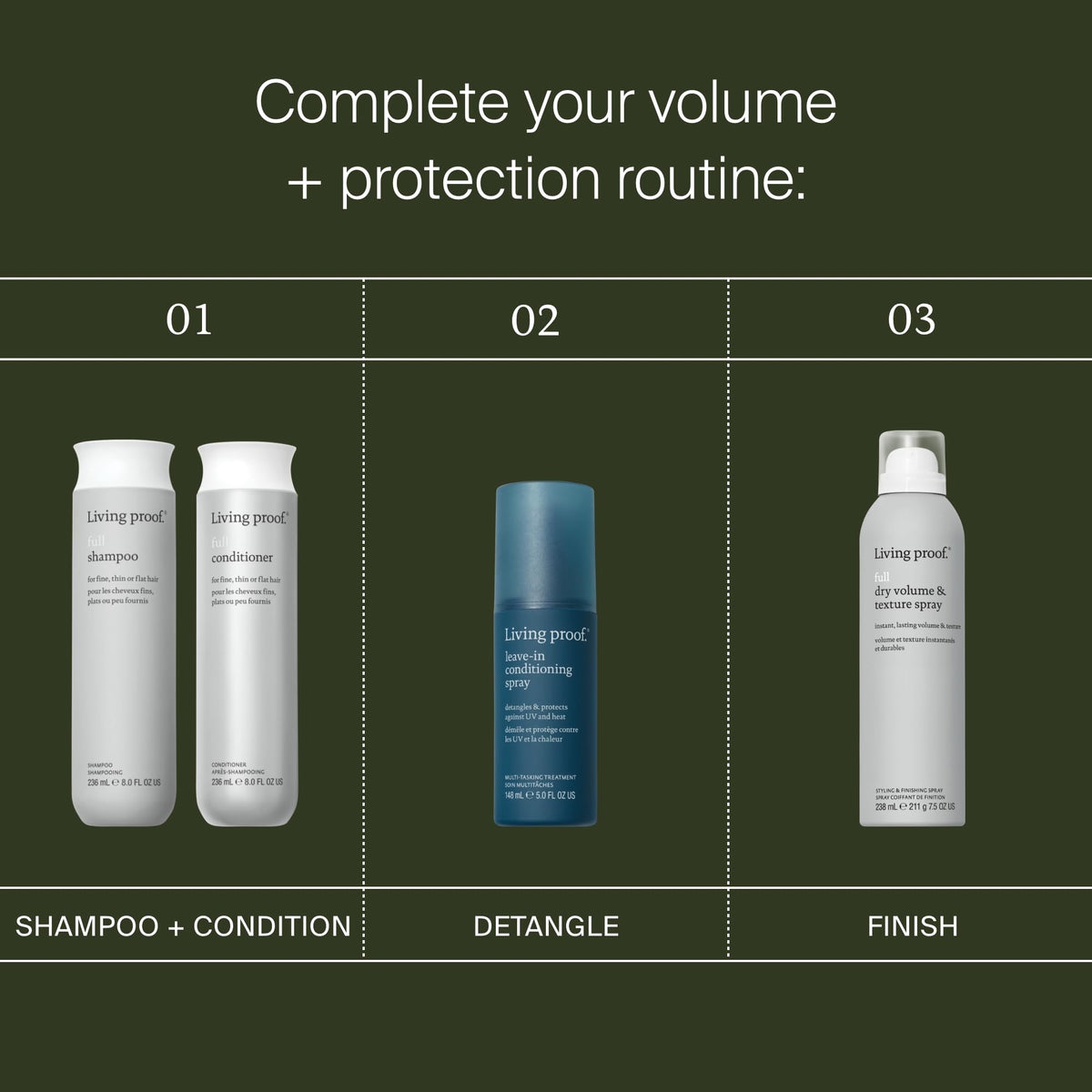 Living Proof on color-treated hair showcasing protection and vibrancy