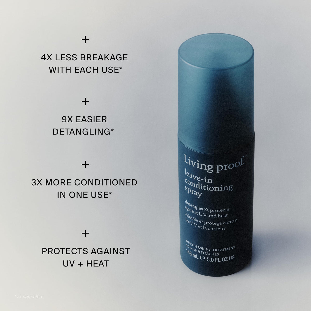 Living Proof applied prior to blow-drying for heat protection during styling