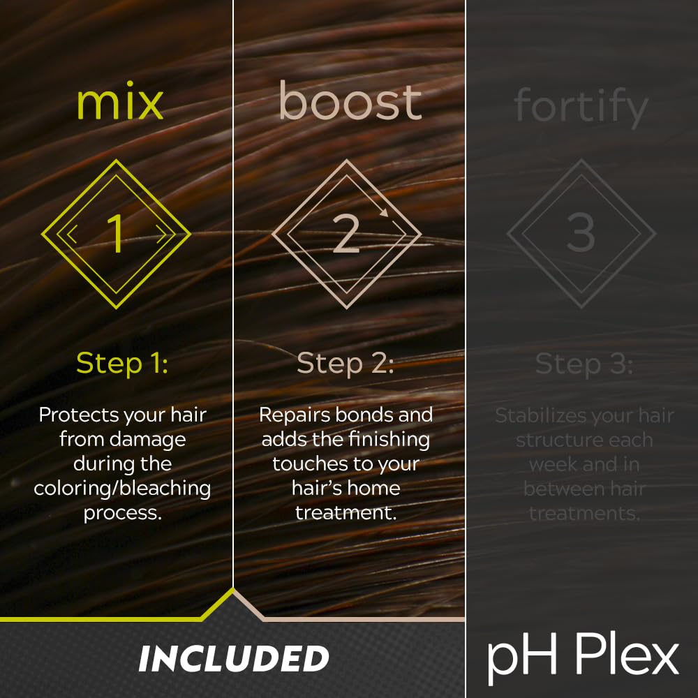 LIW before-and-after hair texture comparison showing smoother finish