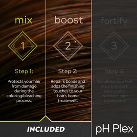 LIW before-and-after hair texture comparison showing smoother finish