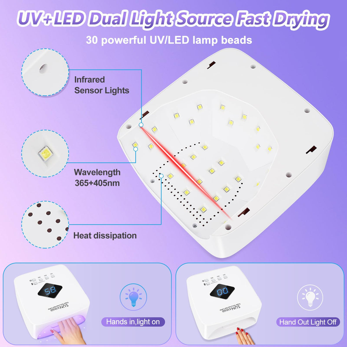 LKE LED display and timer buttons showing clear settings for tailored cures
