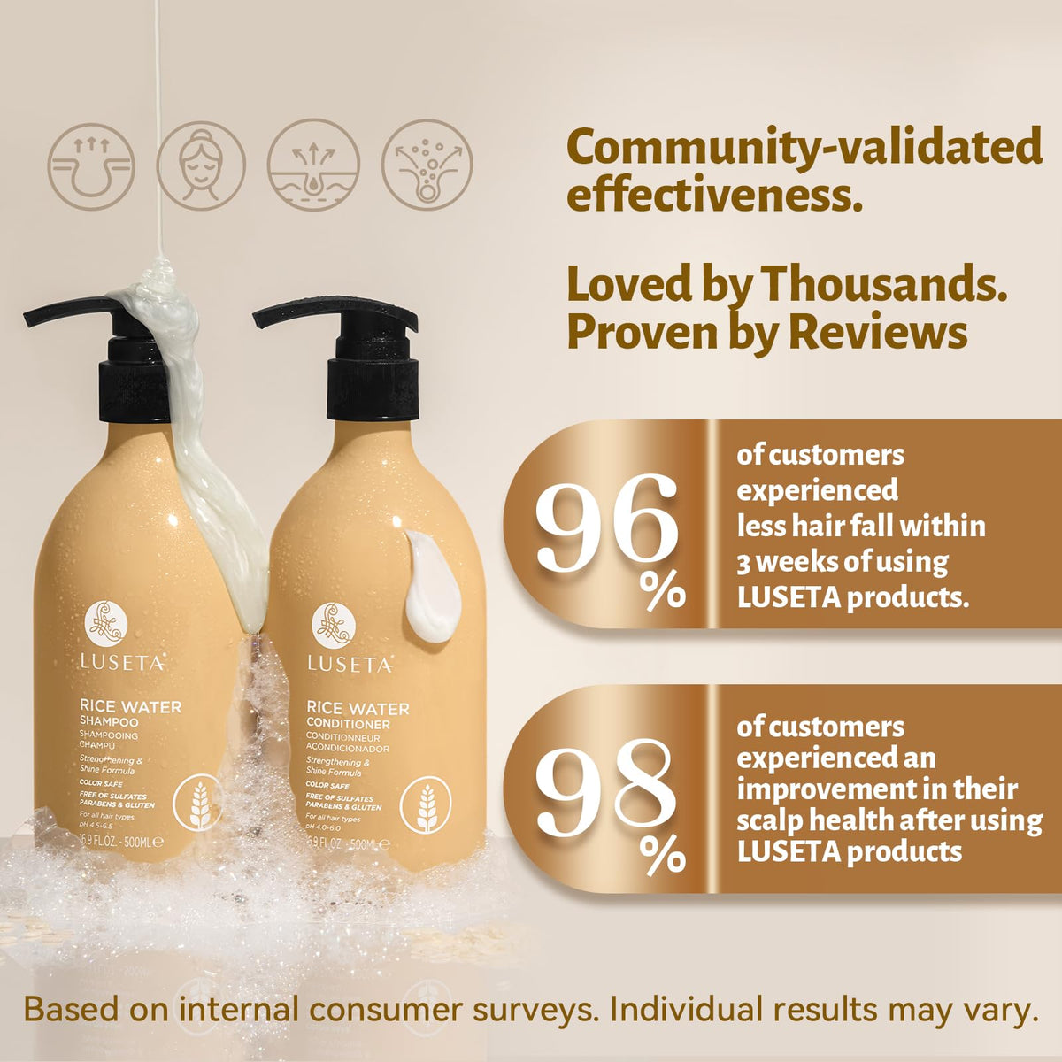 L LUSETA bottle label closeup highlighting rice ferment and biotin