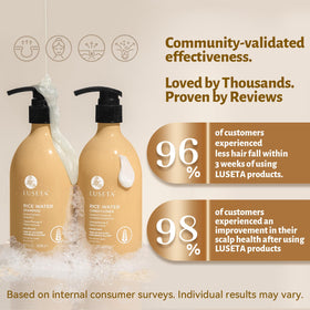 L LUSETA bottle label closeup highlighting rice ferment and biotin