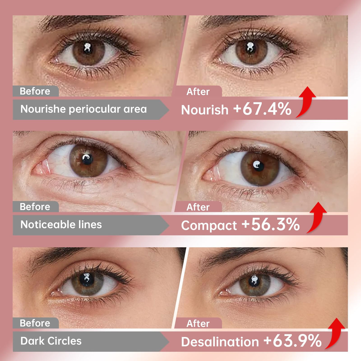 LLVYUO Novoy ingredient icons highlighting caffeine hyaluronic collagen benefits