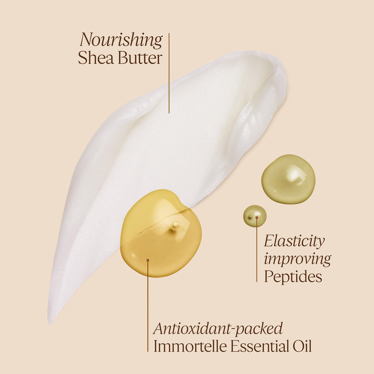 L'Occitane balm being applied to arm demonstrating firming and smoothing benefit