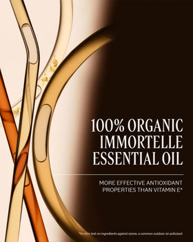 L'OCCITANE applying cream to face demonstrating easy absorption and smoothing benefit