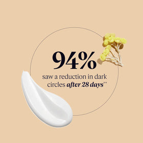 L'OCCITANE product size comparison with fingers showing compact travel-friendly benefit