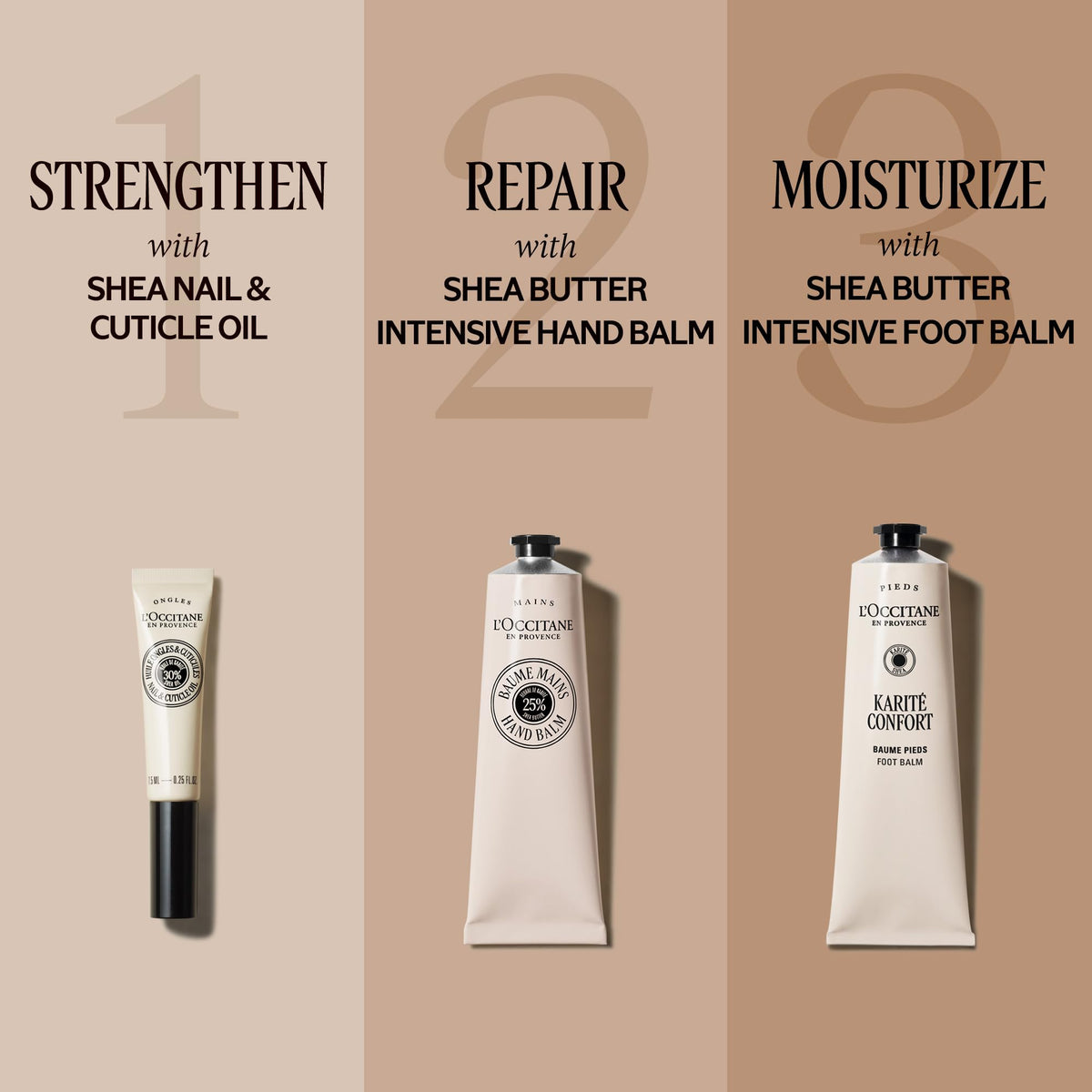 L'OCCITANE before and after feet comparison showing smoother skin benefit: visual results