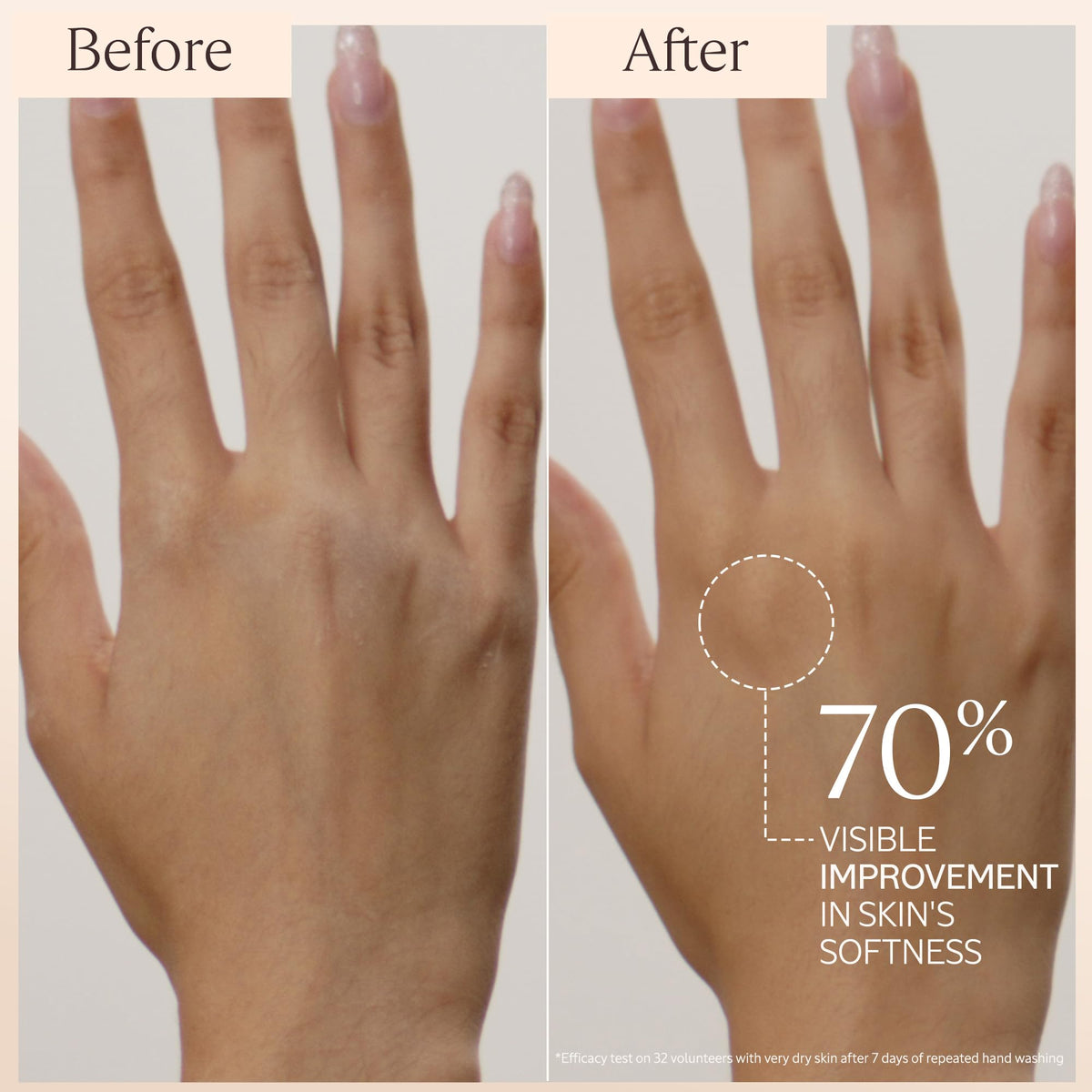 L'OCCITANE applying to cuticles for visible softening and care