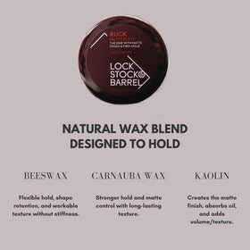 Lock Stock & Barrel styled hair side profile showcasing matte textured hold