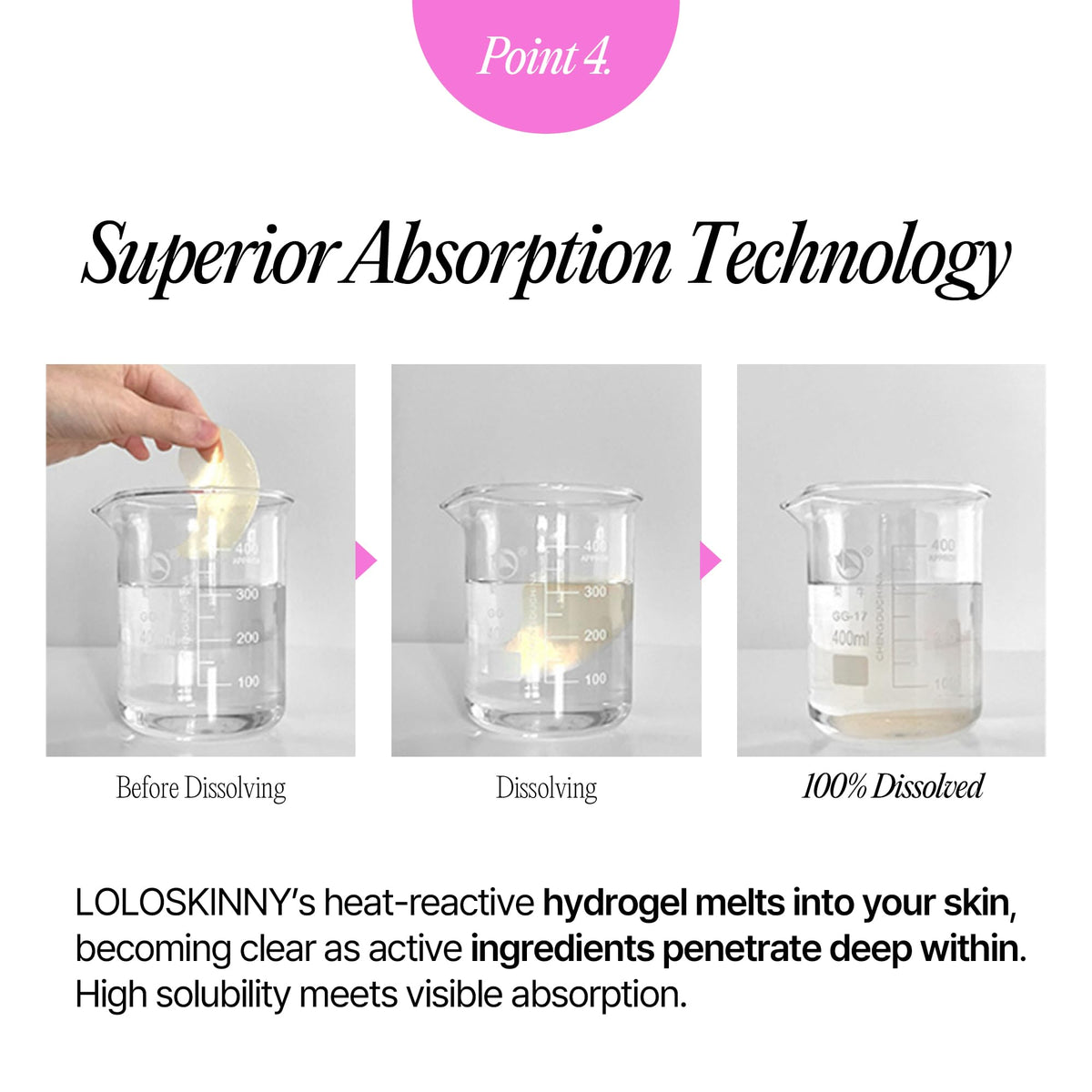 LOLOSKINNY botanical oils flatlay highlighting argan, jojoba and shea butter nourishing blend
