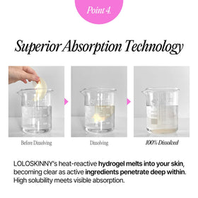 LOLOSKINNY botanical oils flatlay highlighting argan, jojoba and shea butter nourishing blend
