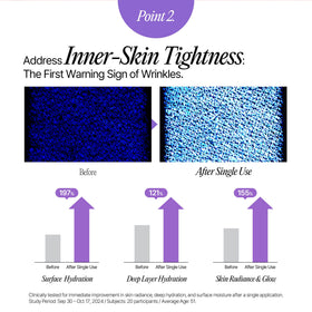 LOLOSKINNY melting essence texture drop illustrating deep hydration