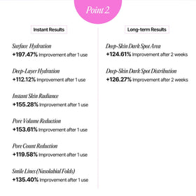 LOLOSKINNY side label close-up showing ingredient list including oils and niacinamide for clarity