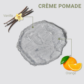Loma crème pomade texture closeup creamy consistency highlighting smooth spreadability and shine