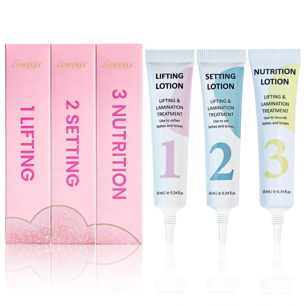 Lomansa front packaging showing 3-step refill and compact tubes for easy storage
