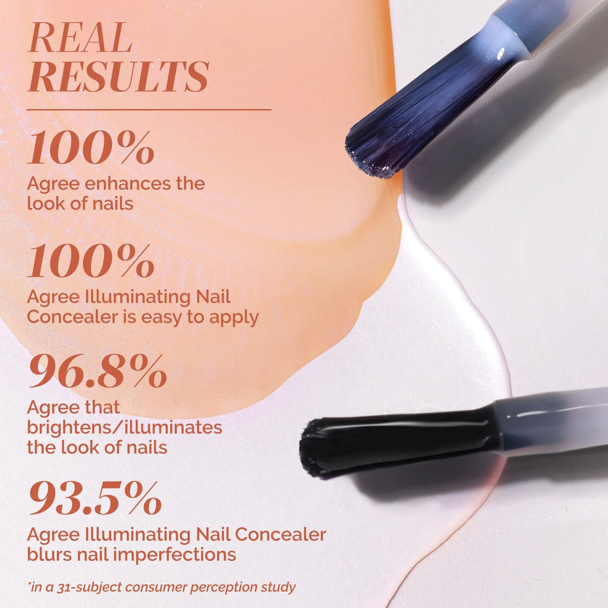 LONDONTOWN brush applying concealer on nail demonstrating easy application benefit