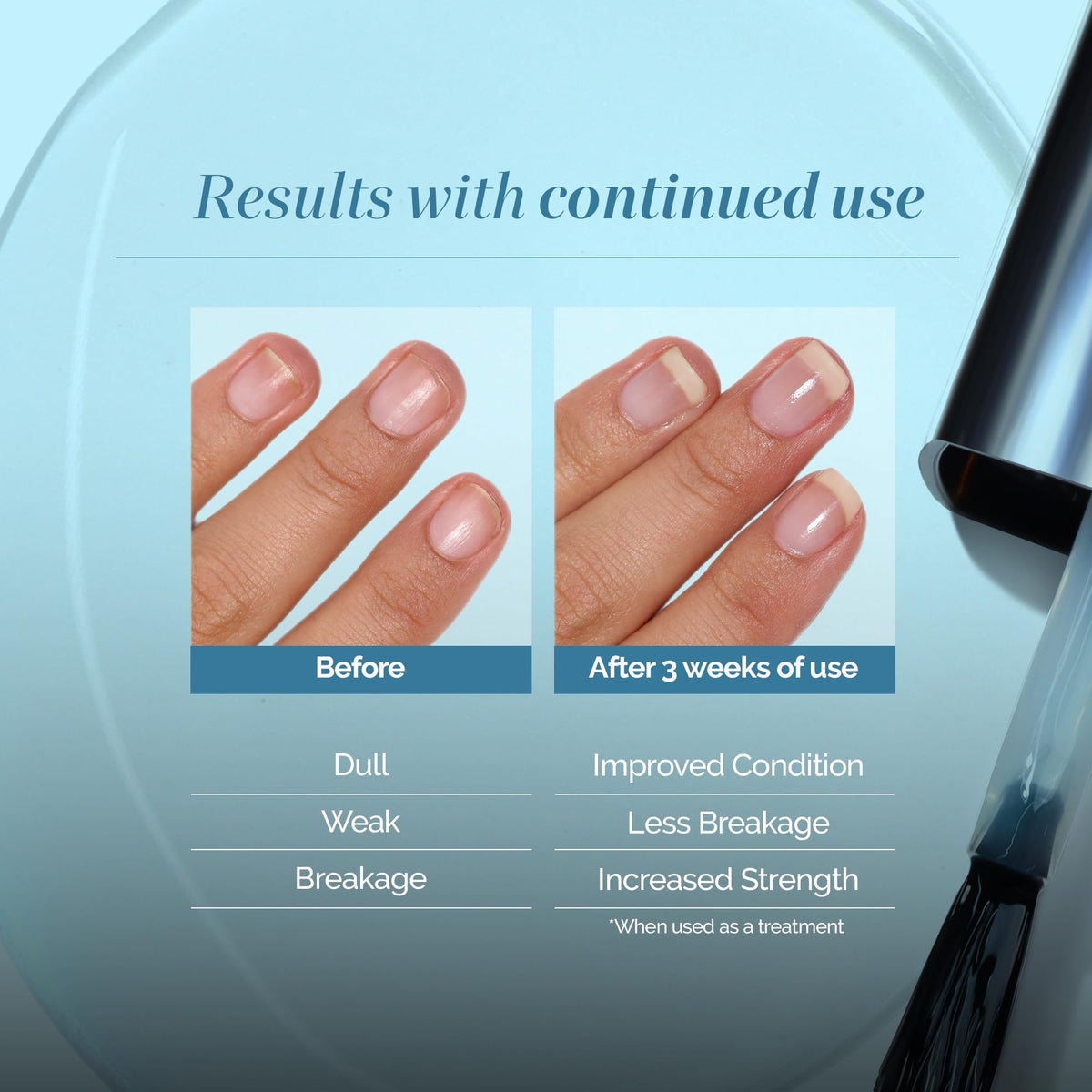 LONDONTOWN brush and cap detail displaying smooth application for precise, even coats