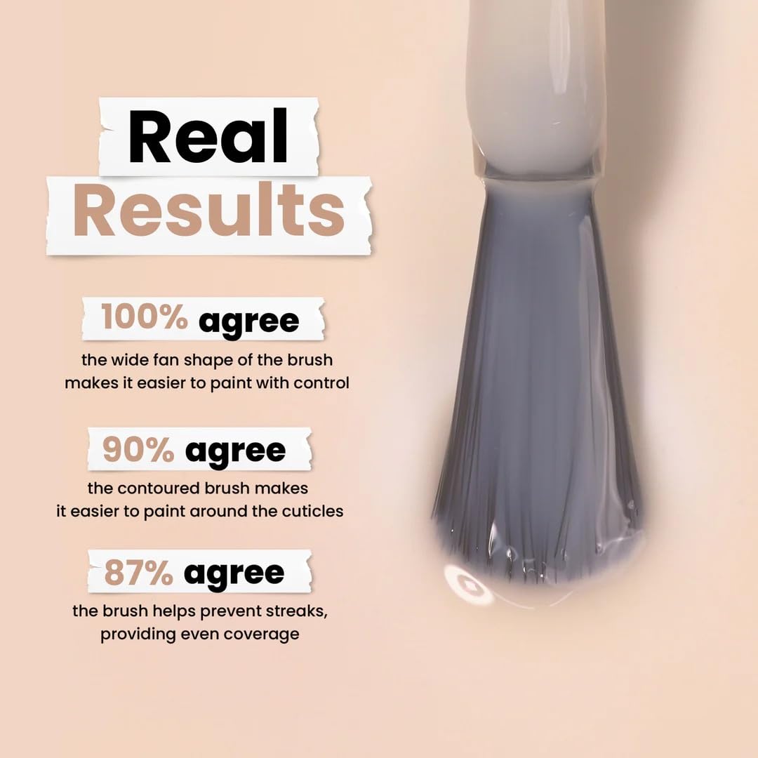 LONDONTOWN texture closeup revealing smooth gel-like finish and high-shine benefit