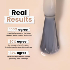 LONDONTOWN texture closeup revealing smooth gel-like finish and high-shine benefit