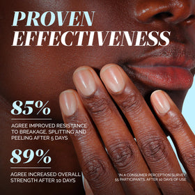LONDONTOWN clear formula texture close-up highlighting glossy, non-bulky finish for natural look