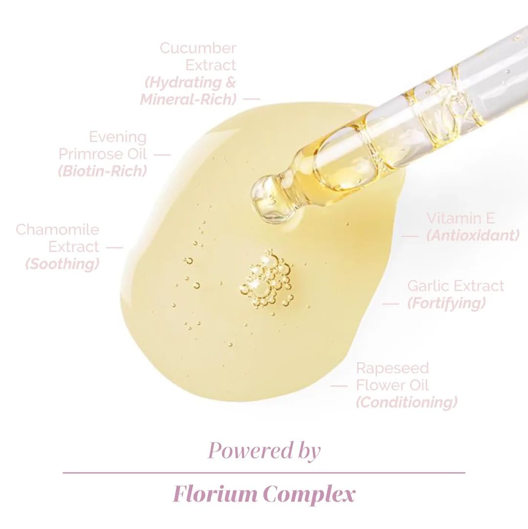 LONDONTOWN Florium Complex ingredients visual with flowers emphasizing nail-hydrating benefit