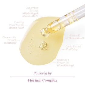 LONDONTOWN Florium Complex ingredients visual with flowers emphasizing nail-hydrating benefit