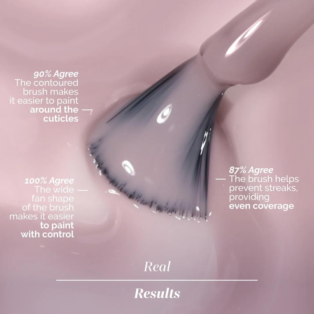 LONDONTOWN bottle beside ruler showing 0.4 fl oz scale and travel-friendly benefit