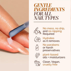 LONDONTOWN product applied to nail edge demonstrating safe softening and removal