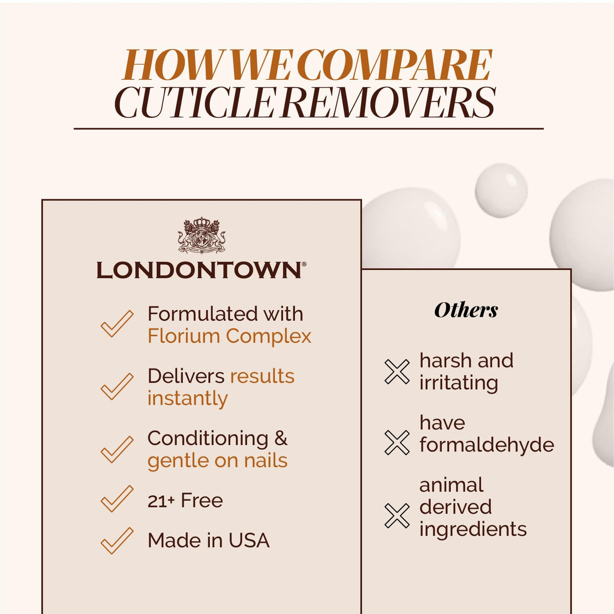 LONDONTOWN in a hand-care routine scene illustrating salon-quality results at home