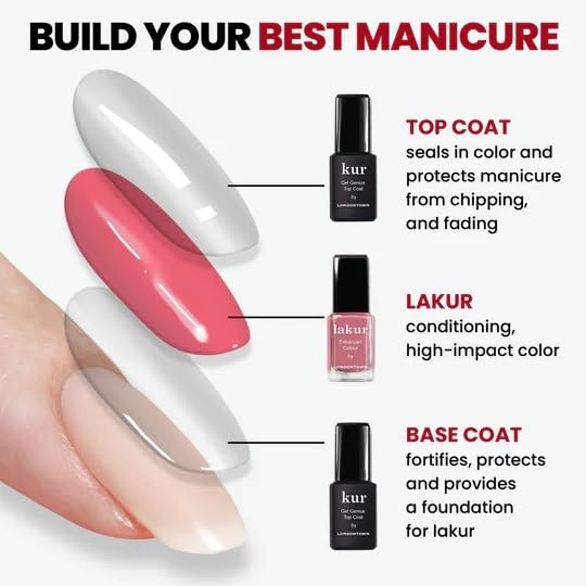 LONDONTOWN base coat bottle close-up showing fast-dry primer benefit