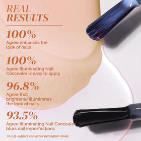 LONDONTOWN Gel Genius top coat brush detail showing even application and high shine benefit